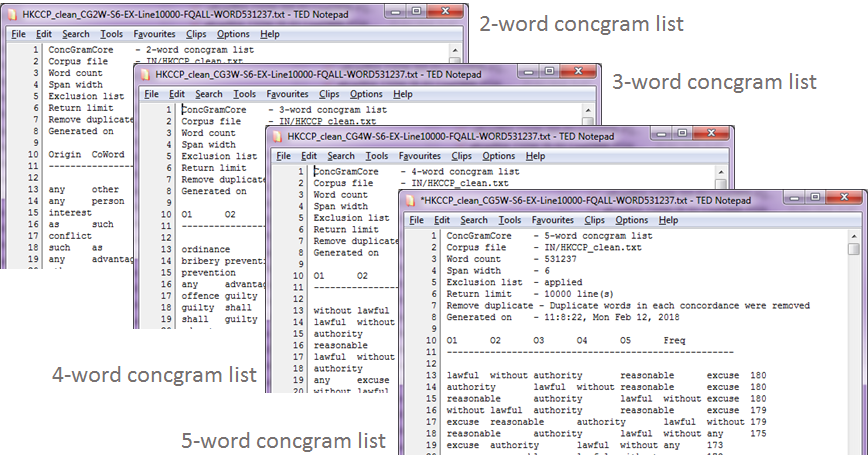 ConcGramCore Output Screen